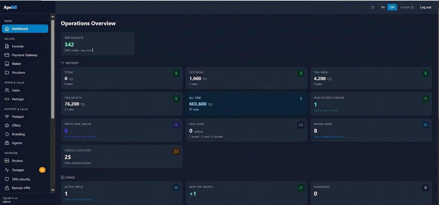 ApxBill dashboard